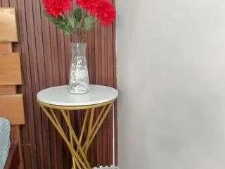 anastasia-cortez — bounce my tits and remove bra [GOAL MET]