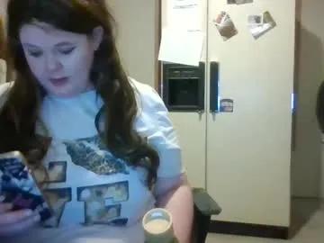 curvyplayday — GOAL: topless 10 minute [25 tokens remaining] pvt is open   #milf #bigboobs #lovense #squirt #bbw