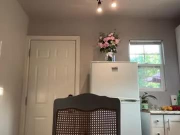 kittypurr79 on Chaturbate 