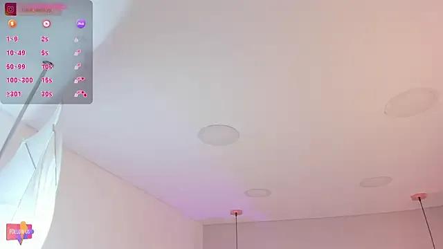 Isabella__gonzalez_ — Rub pantie and pussy close up 