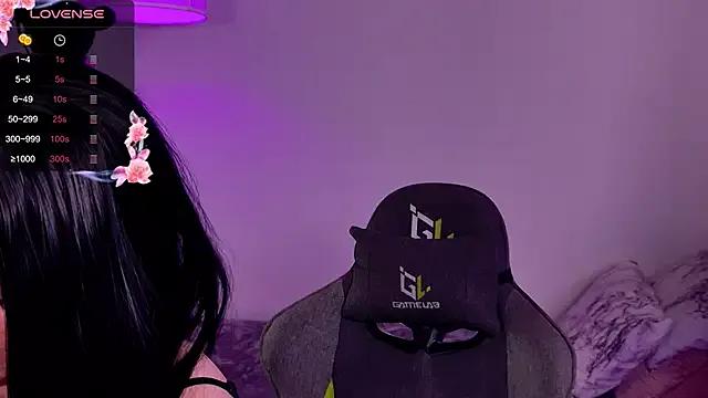 StripChat LeksaCandy is Private LeksaCandy — Tits massage