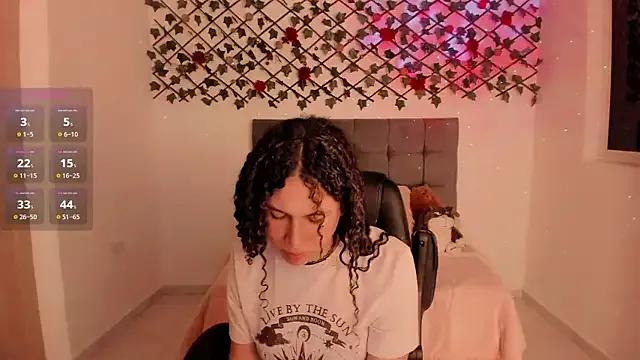 Lilith_Miller21 on StripChat 