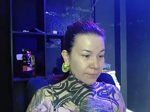 Pandora_9666 — My nipples with candle wax ...